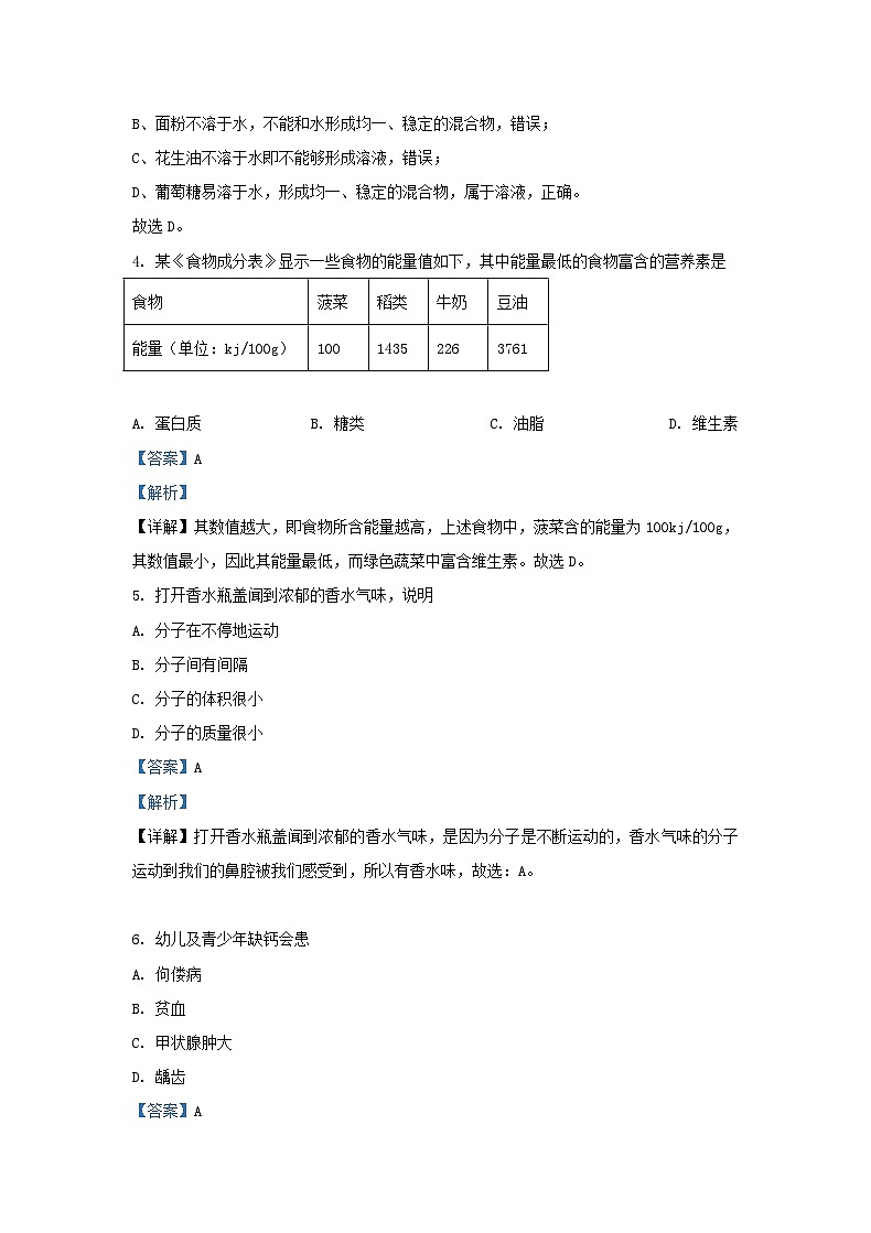 _2021年云南红河中考化学真题及答案02