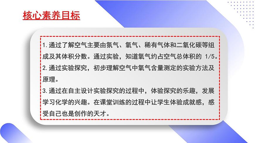 核心素養(yǎng)目標(biāo)課題1《空氣》課件PPT第2頁