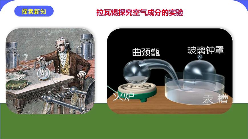 核心素養(yǎng)目標(biāo)課題1《空氣》課件PPT第7頁