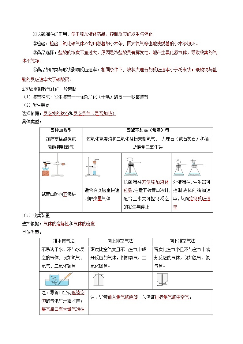 2.2 奇妙的二氧化碳(2)【固本强基】2023-2024学年九年级化学上册同步精品讲义+分层作业(沪教版·全国)(解析版)第2页