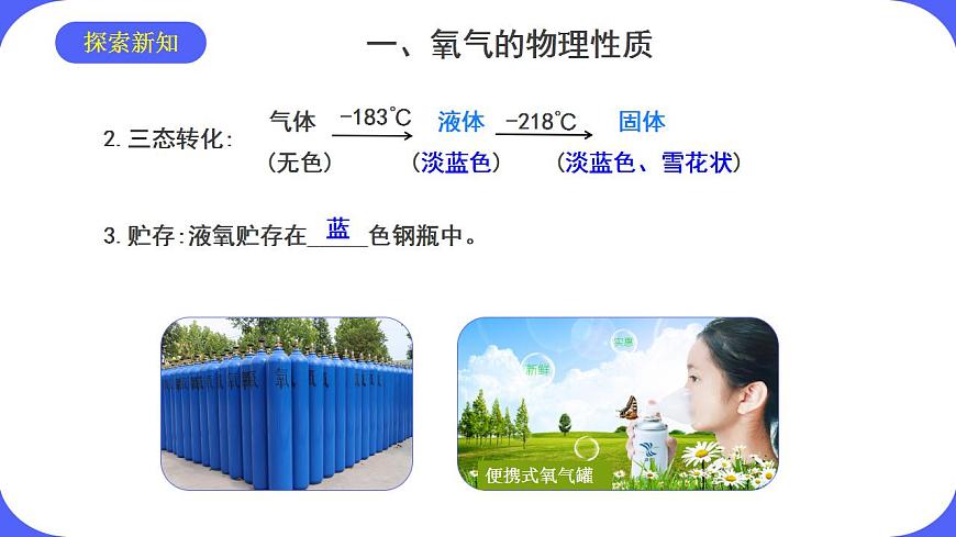 核心素養(yǎng)目標(biāo)課題2《氧氣》課件PPT第4頁
