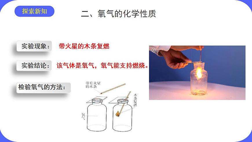 核心素養(yǎng)目標(biāo)課題2《氧氣》課件PPT第5頁