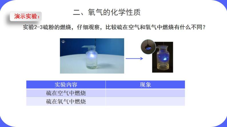 核心素养目标课题2《氧气》课件PPT+教学设计+同步练习06