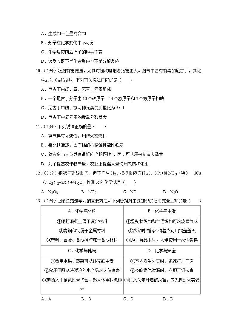 黑龙江省龙东地区2020年中考化学试卷（农垦、森工）03