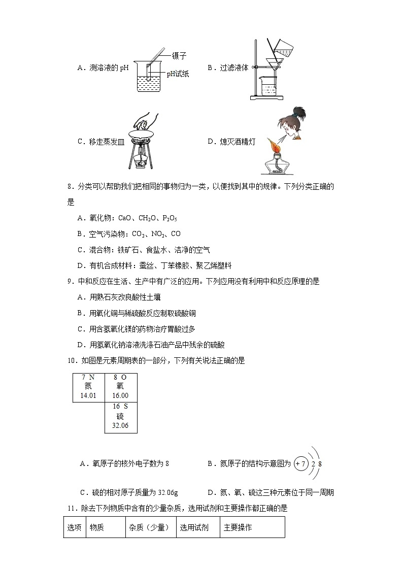 2023年河南省新乡市长垣市中考一模化学试题（含解析）02