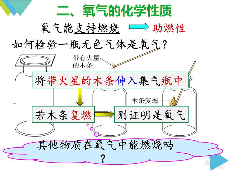 2.2氧气课件第5页
