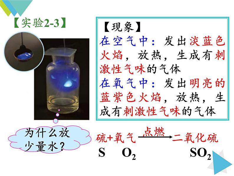 2.2氧气课件第6页