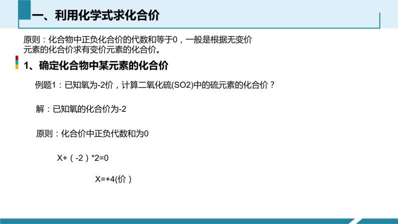 4.4化学式与化合价第4课时化合价的应用课件02