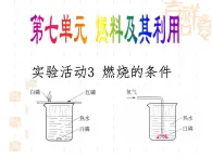 第七单元实验活动3+燃烧的条件课件