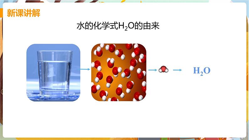 课题4 化学式与化合价(课时1)第6页