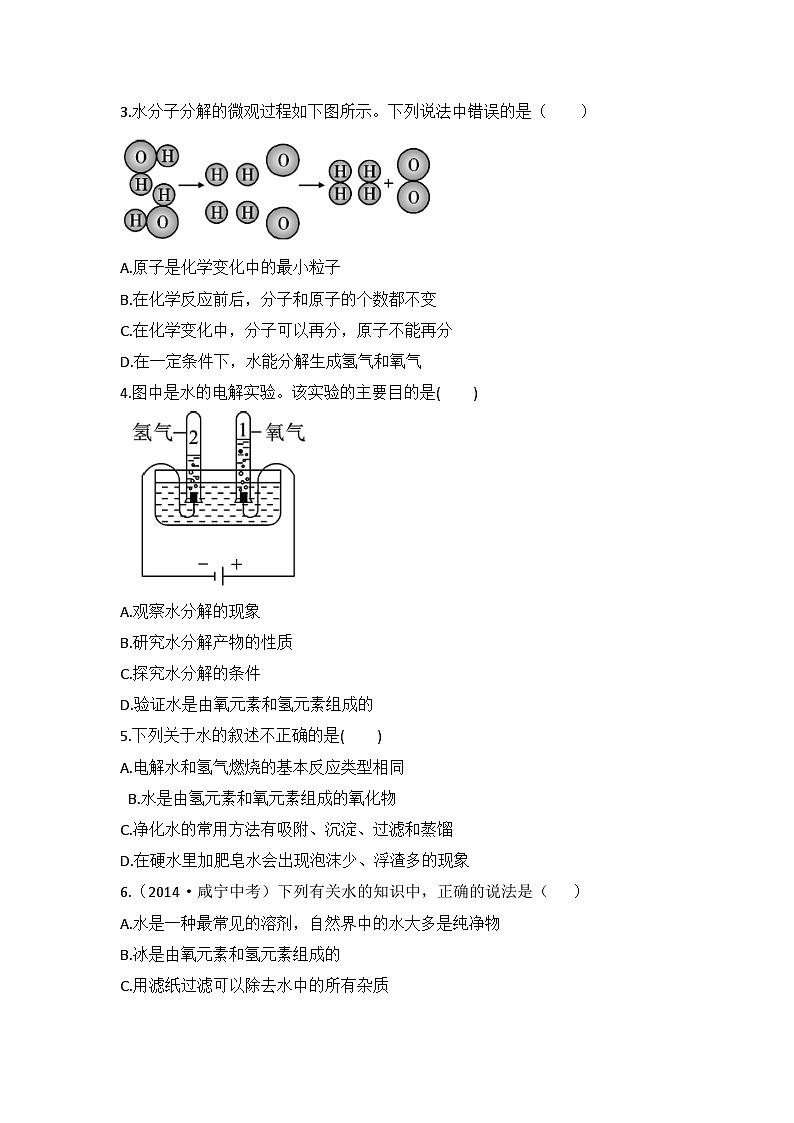 4.2  水的组成第2页
