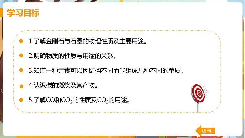 5.2 组成燃料的主要元素——碳第2页