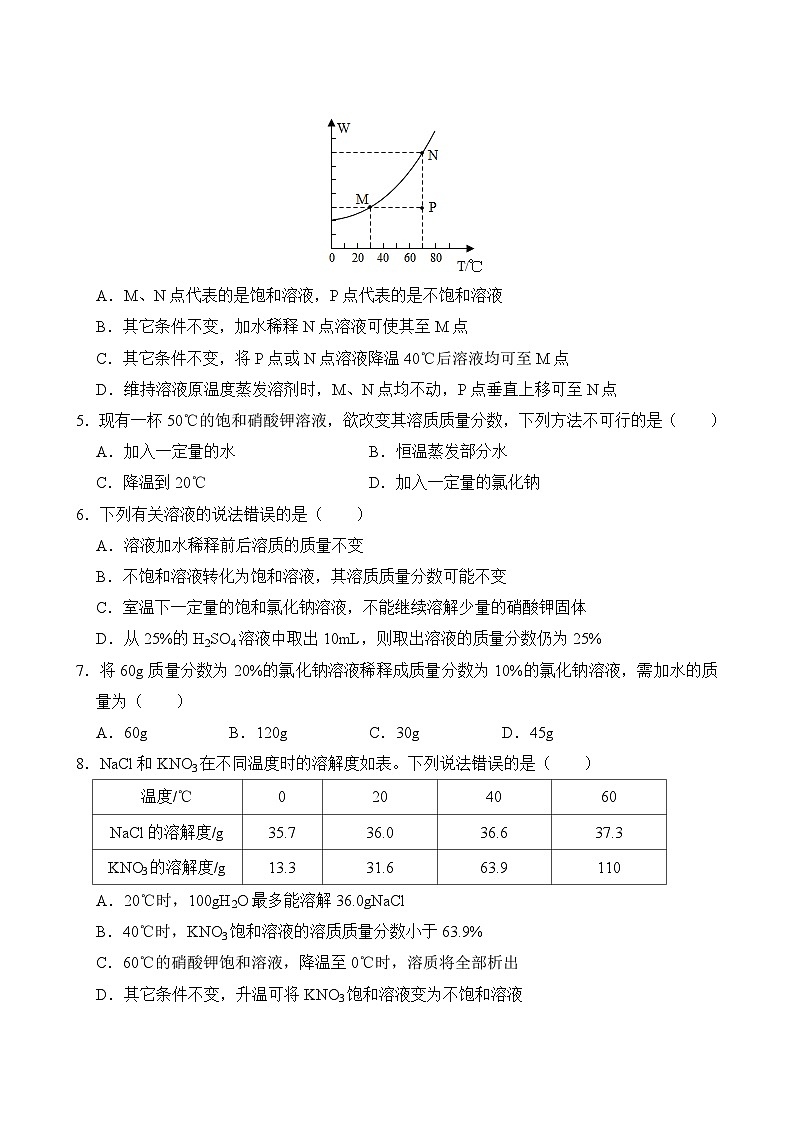 化学人教版9年级下册第9单元专题卷02 溶液的浓度(含实验活动)03
