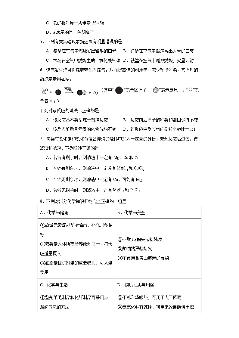 2023年江苏省宿迁市沭阳县怀文中学中考模拟化学试题(含解析)第2页