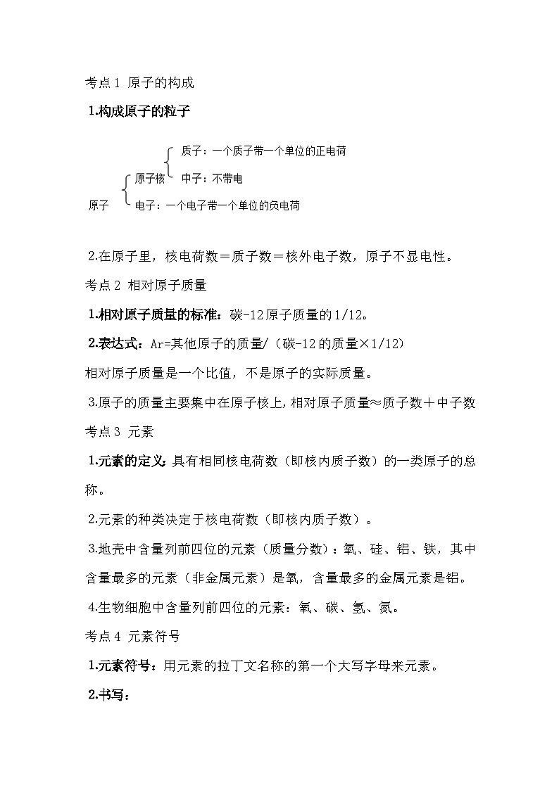 初三化学《物质构成的奥秘》常考知识点总结第1页