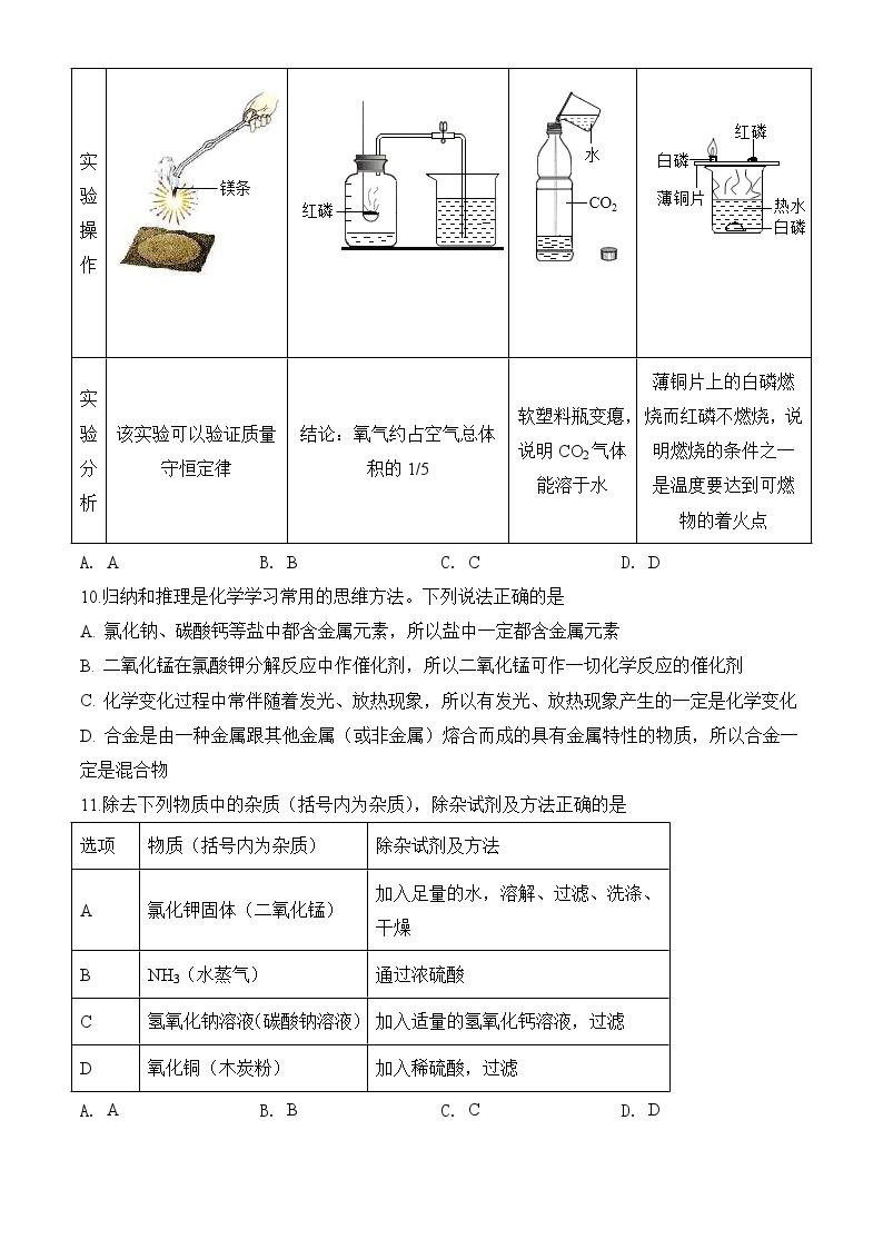 2020年宁夏中考化学试卷及解析03