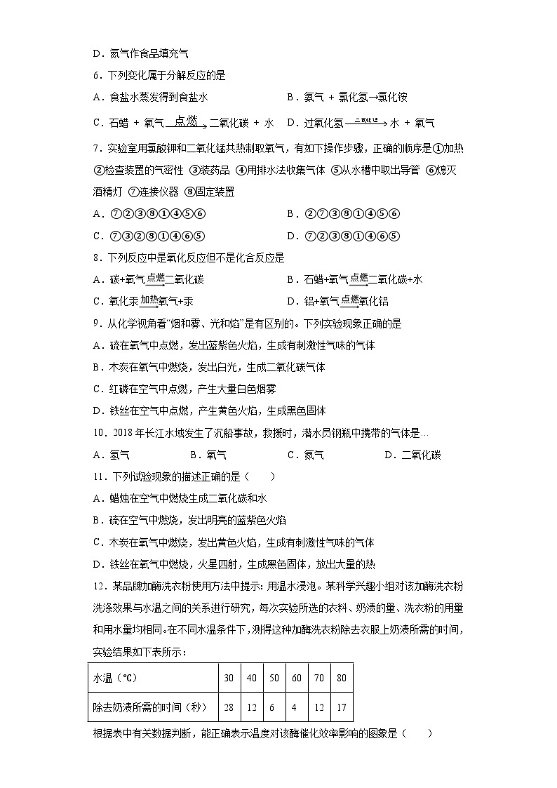 【单元练习】人教版化学九年级上册--第二单元 我们周围的空气 同步训练（含解析）02