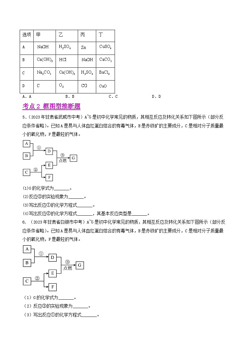 2023年中考化学真题分类汇编-专题17 推断题02
