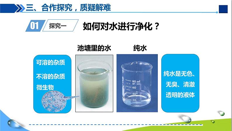 人教版初中化学九年级上册第四单元课题2水的净化(第1课时)课件06