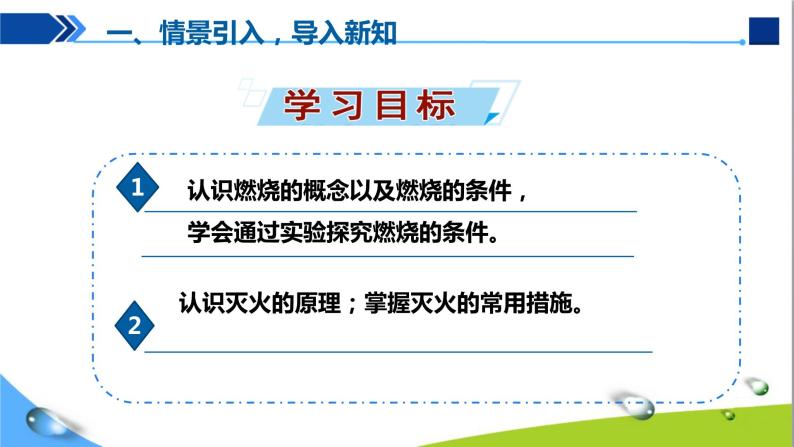 人教版初中化学九年级上册第七单元课题1燃烧和灭火（第1课时）课件06