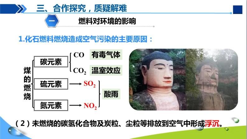 人教版初中化学九年级上册第七单元课题2燃料的合理利用和开发（第2课时）课件05