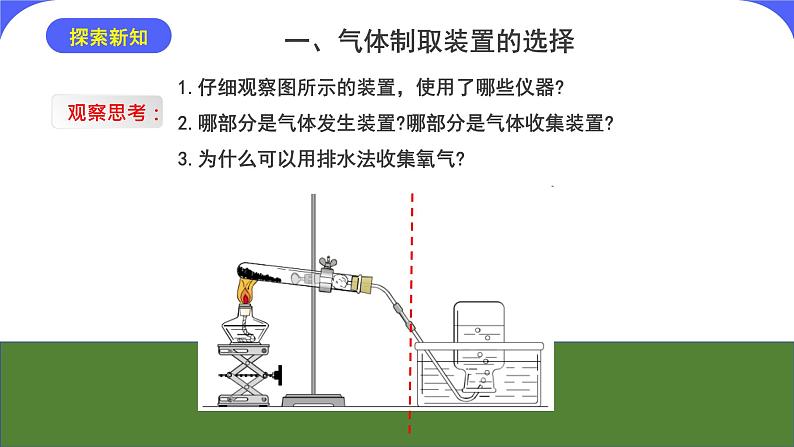 核心素养目标实验活动1氧气的实验室制取与性质课件PPT第4页