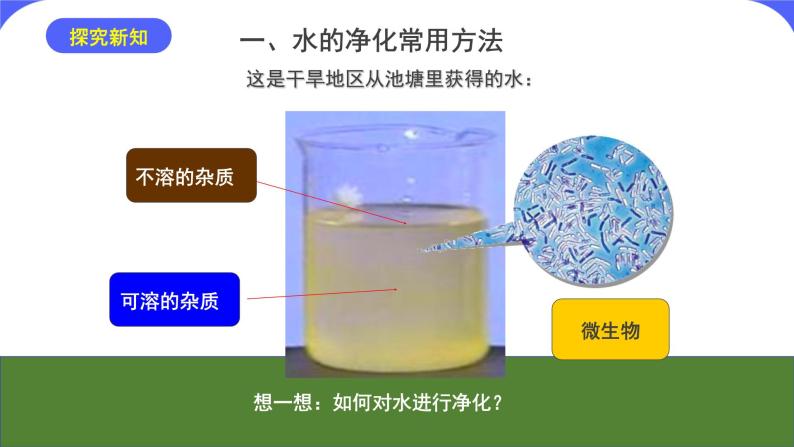 核心素养目标课题2《水的净化》课件PPT+教学设计+同步练习04