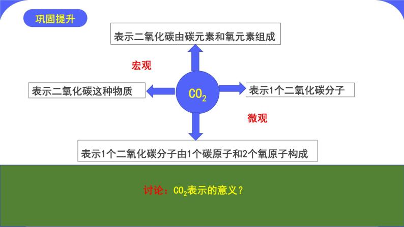 核心素养目标课题4《化学式与化合价第1课时》课件PPT+教学设计+同步练习08