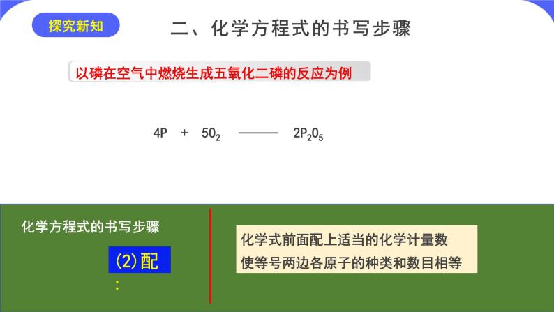 核心素养目标课题2《如何正确书写化学方程式》课件PPT+教学设计+同步练习08