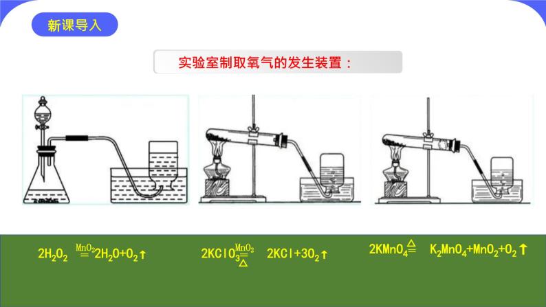 核心素养目标《实验活动2二氧化碳的实验室制取与性质》课件PPT+教学设计+同步练习06