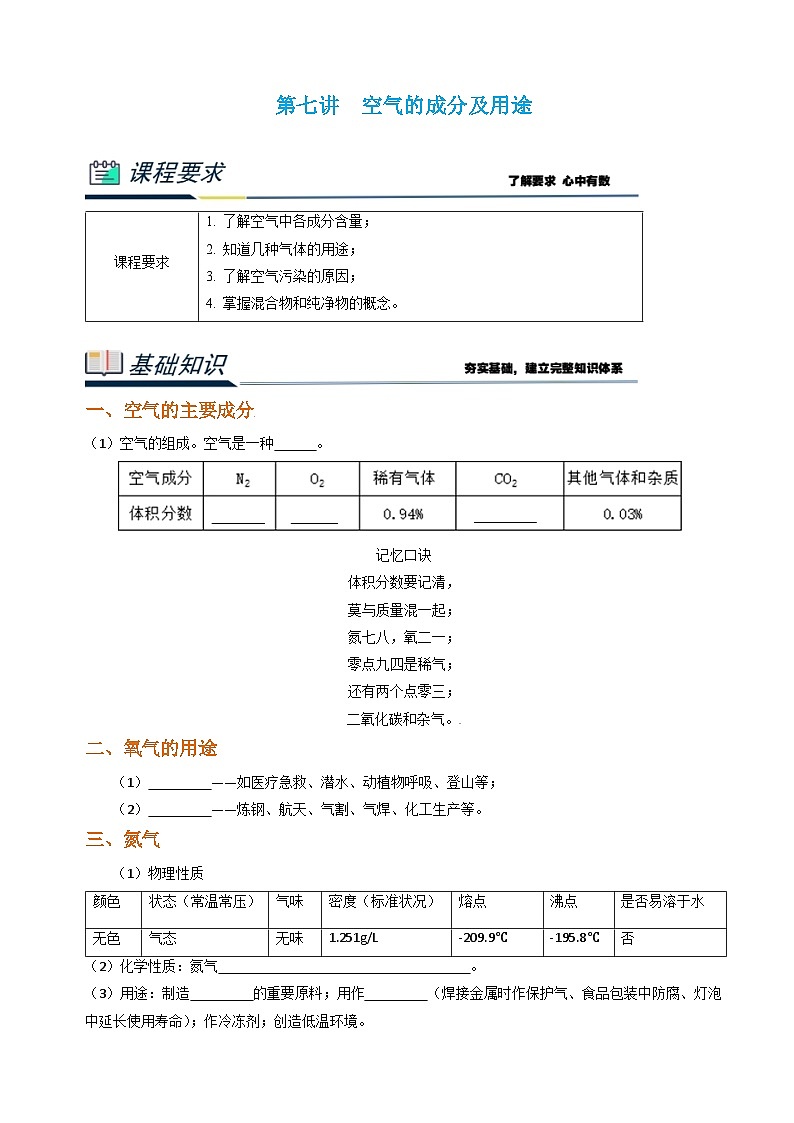 人教版初中化学九年级上册 2.1 空气(第二课时)空气的成分及用途导学案第1页