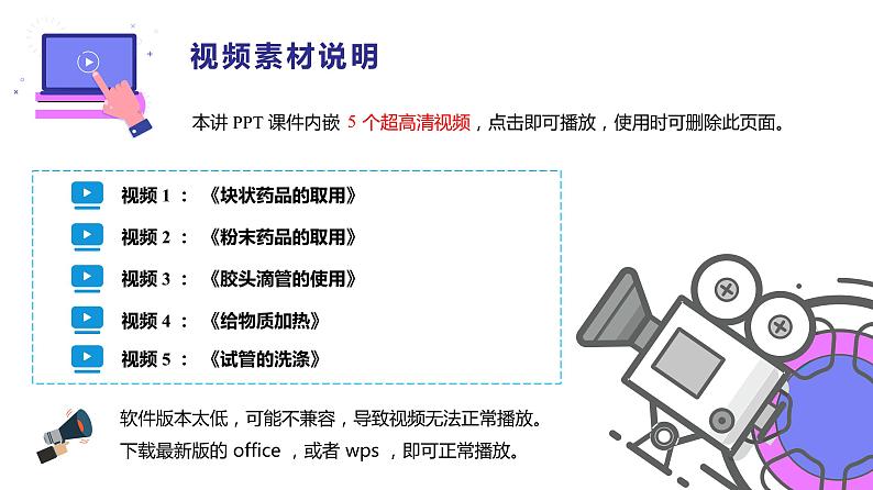 【同步讲义】人教版化学九年级上册--1.03.2走进化学实验室(PPT课件)02