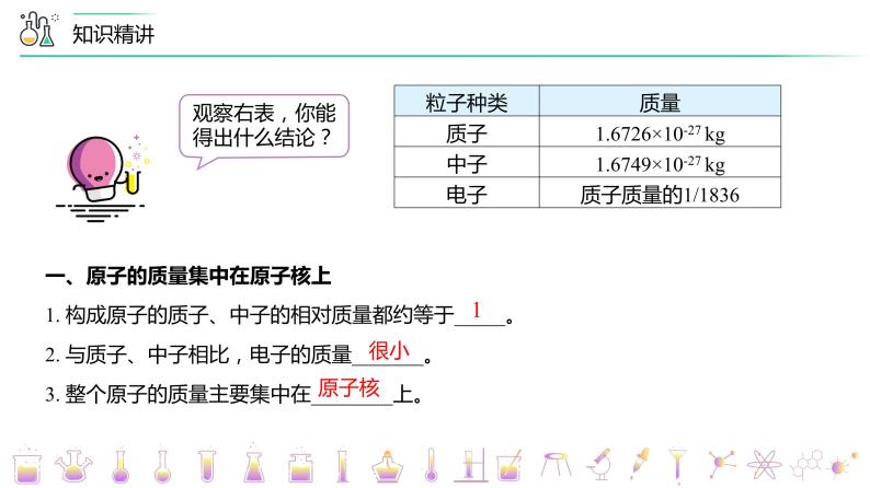 【同步讲义】人教版化学九年级上册--3.02原子的结构（下）（PPT课件）04