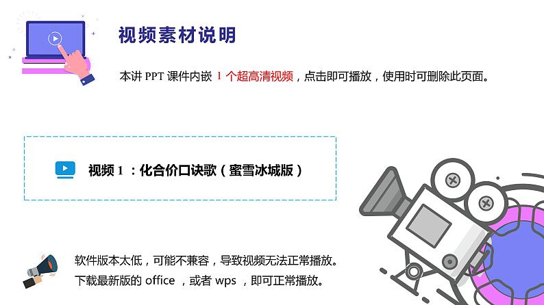 【同步讲义】人教版化学九年级上册--4.04.2化合价(PPT课件)第2页