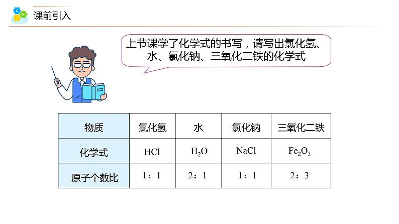 【同步讲义】人教版化学九年级上册--4.04.2化合价(PPT课件)第4页