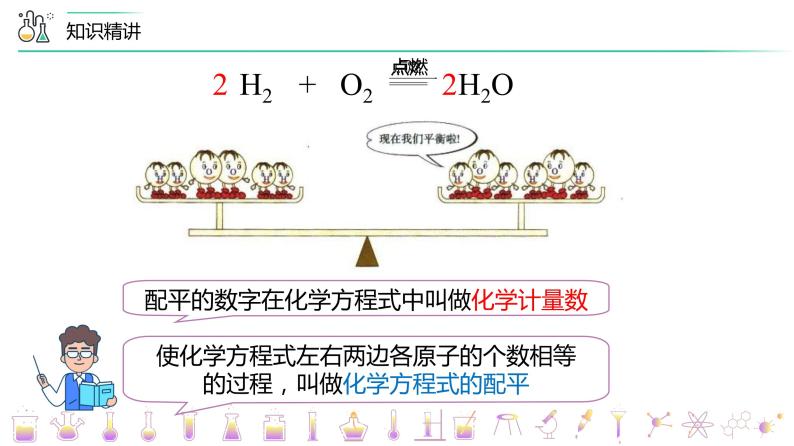 【同步讲义】人教版化学九年级上册--5.02 如何正确书写化学方程式（PPT课件）07