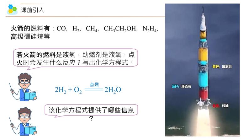 【同步讲义】人教版化学九年级上册--5.03 利用化学方程式的简单计算（PPT课件）03