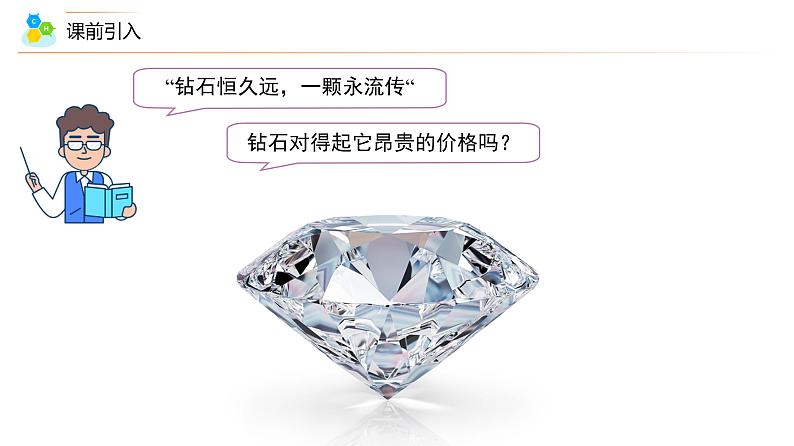 【同步讲义】人教版化学九年级上册--6.01.1 金刚石、石墨和C60(PPT课件)03