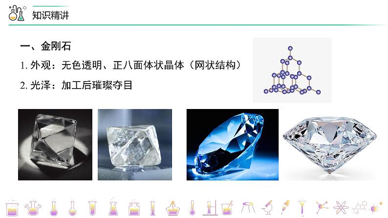 【同步讲义】人教版化学九年级上册--6.01.1 金刚石、石墨和C60(PPT课件)06