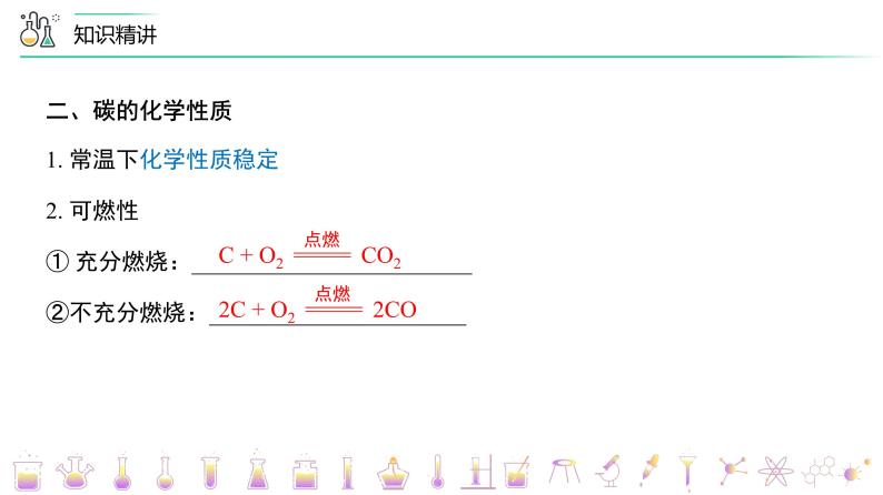 【同步讲义】人教版化学九年级上册--6.04 《碳和碳的氧化物》单元复习（PPT课件）03