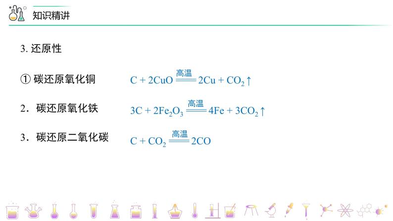 【同步讲义】人教版化学九年级上册--6.04 《碳和碳的氧化物》单元复习（PPT课件）05