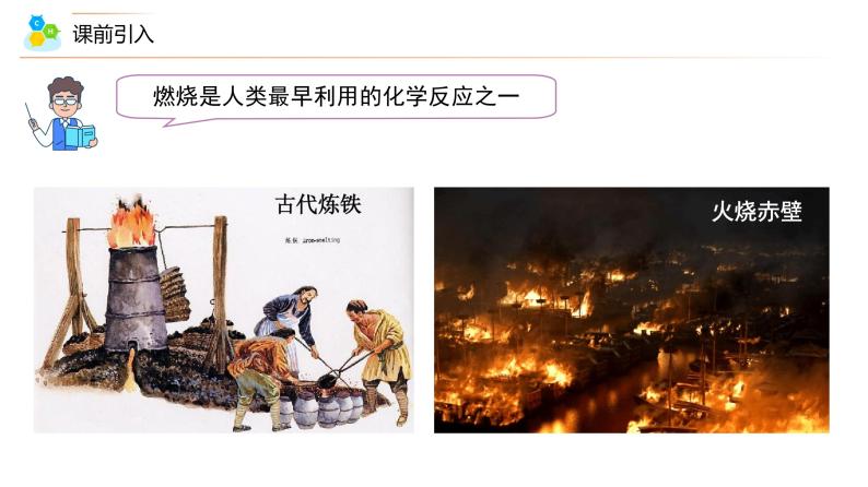 【同步讲义】人教版化学九年级上册--7.01.1 燃烧和灭火（PPT课件）04