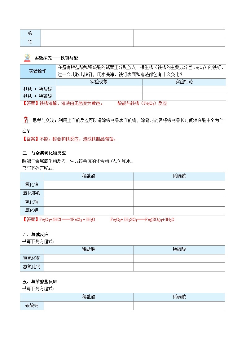 【同步讲义】人教版化学九年级下册--1001.3 酸的化学性质（讲义）02