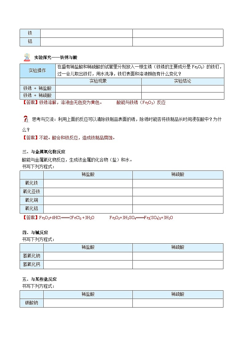 【同步讲义】人教版化学九年级下册--1001.3 酸的化学性质(教师版) .第2页