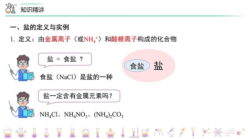 【同步讲义】人教版化学九年级下册--1101.1 生活中常见的盐——氯化钠 粗盐提纯(PPT课件) .第8页