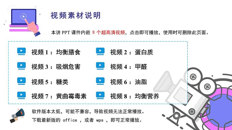 【同步课件】人教版化学九年级下册--1201 人类重要的营养物质(PPT课件) .02