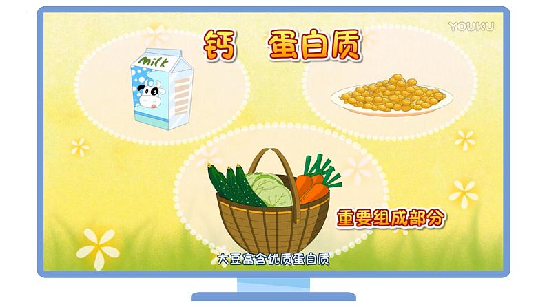 【同步课件】人教版化学九年级下册--1201 人类重要的营养物质(PPT课件) .05