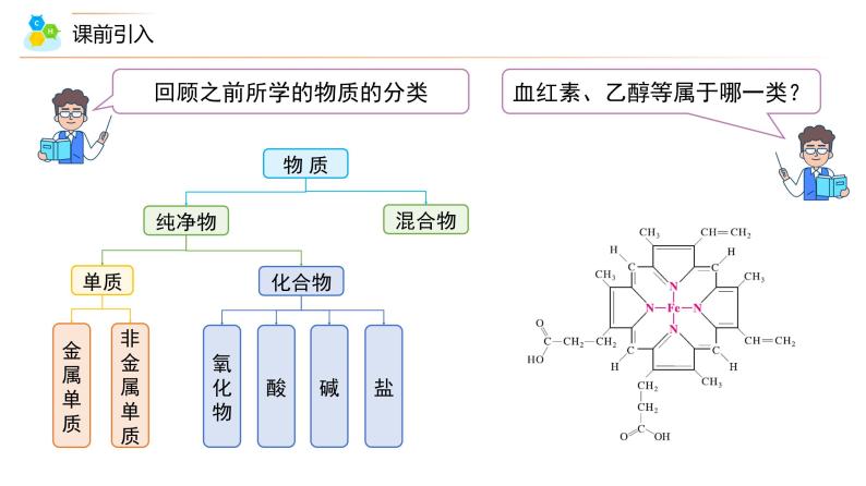 【同步课件】人教版化学九年级下册--1203 有机合成材料（PPT课件） .04