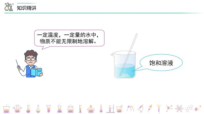 【同步课件】人教版化学九年级下册--902.2 溶解度(PPT课件) .05