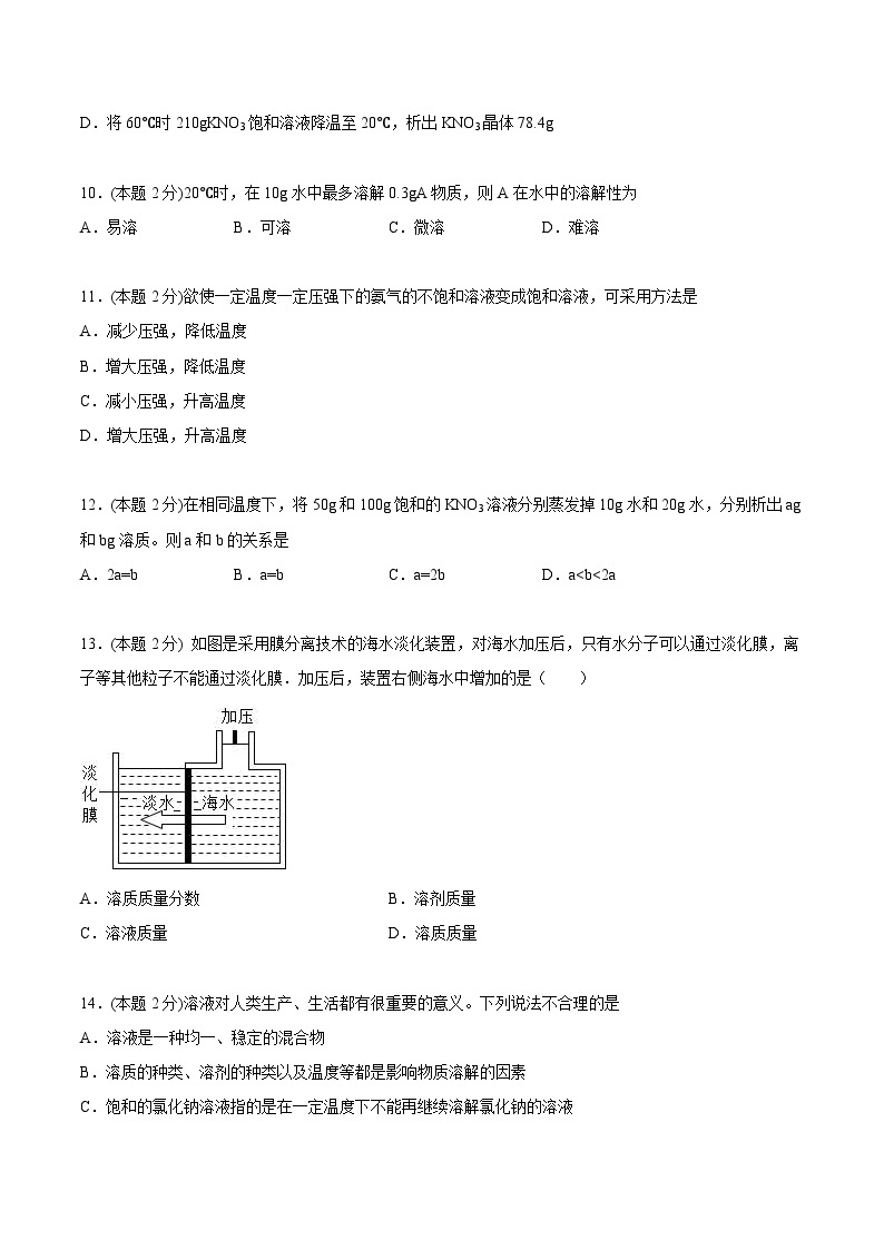 【同步讲义】人教版化学九年级下册--904 单元测试（基础巩固）03